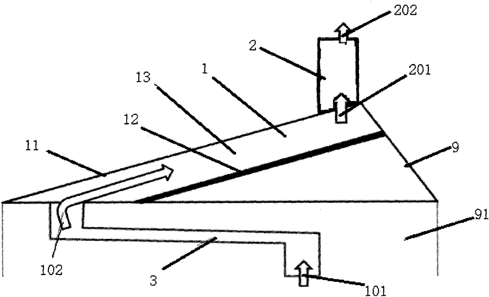 Solar ventilation system