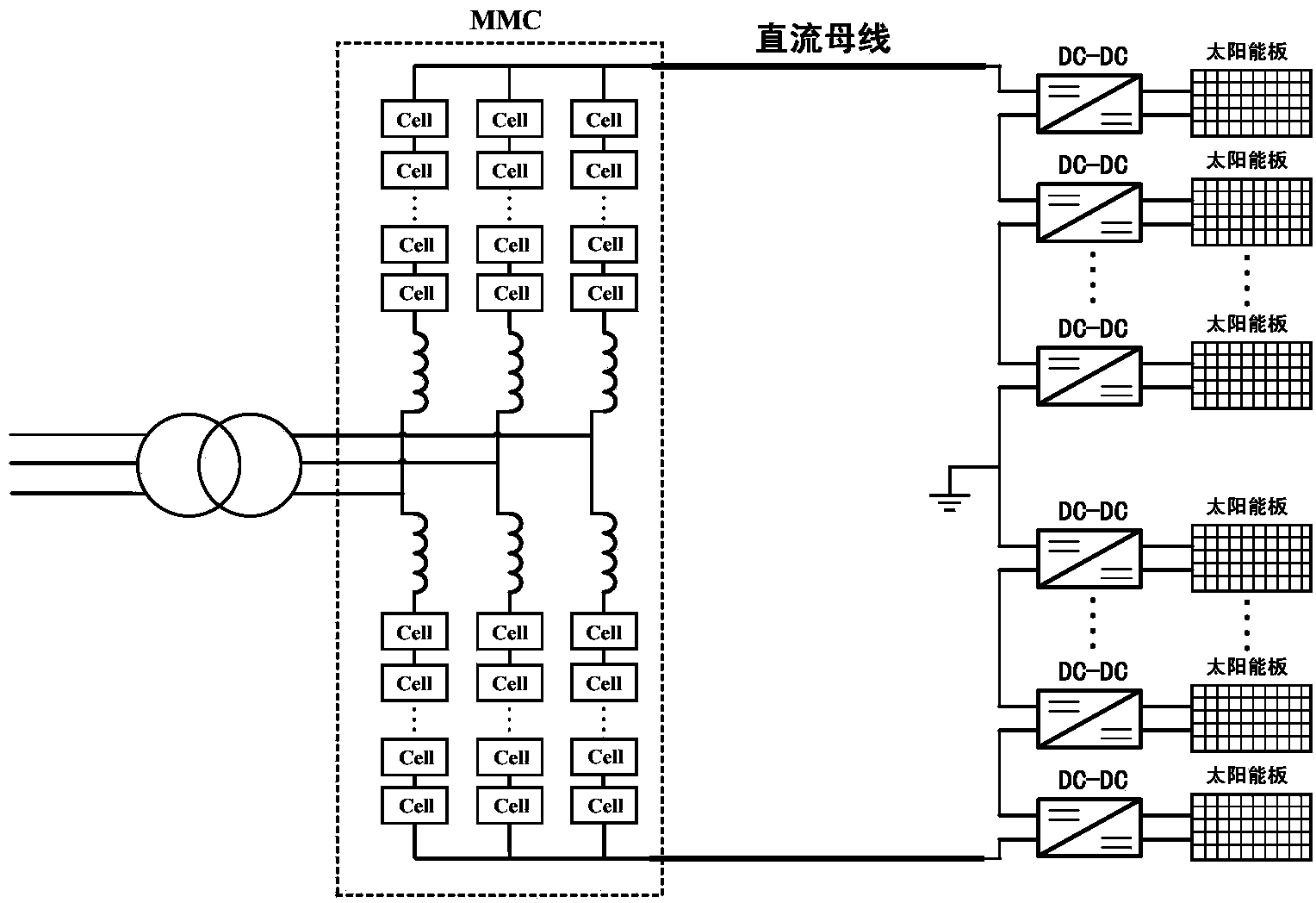 Modular full direct current photovoltaic system and control method thereof