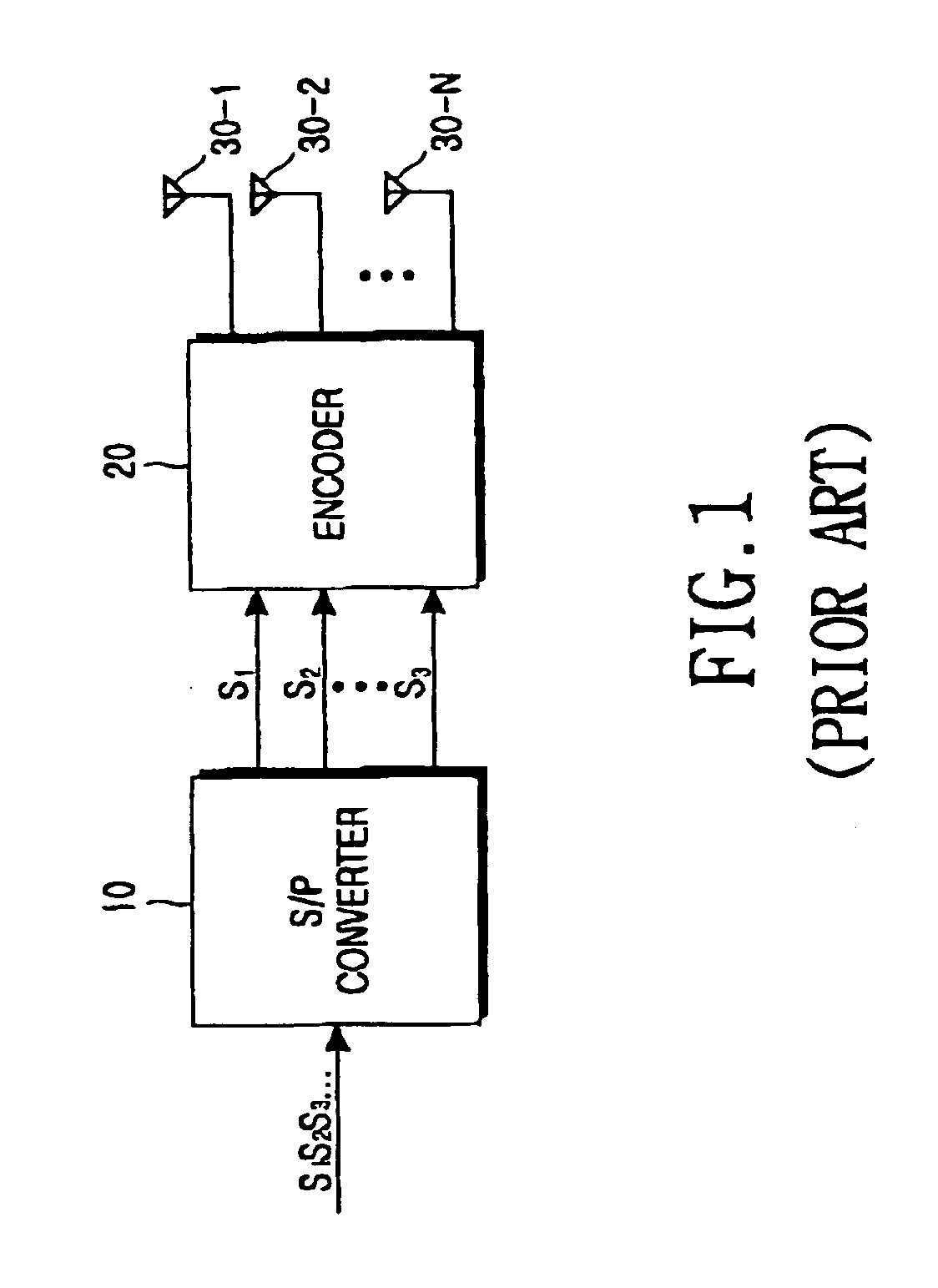 Transmitting and receiving apparatus for supporting transmit antenna diversity using space-time block code