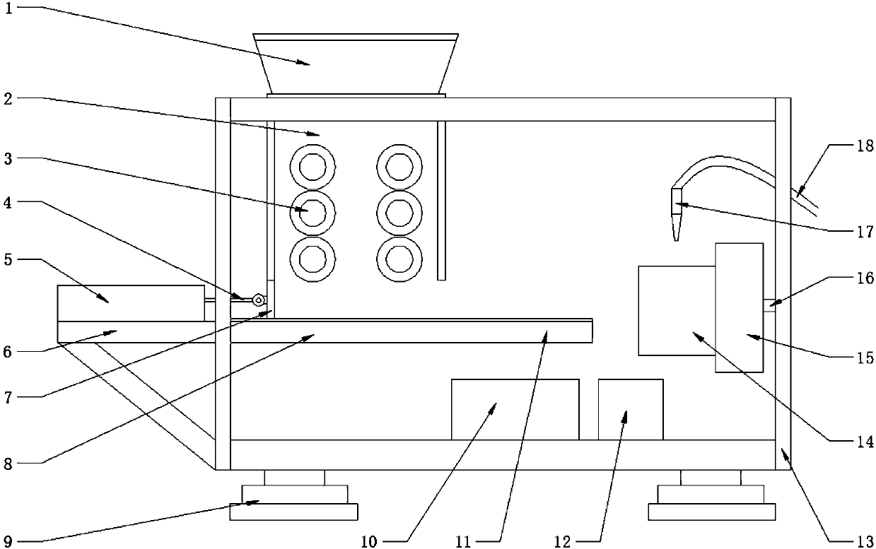 Multifunctional integrated meat cutter