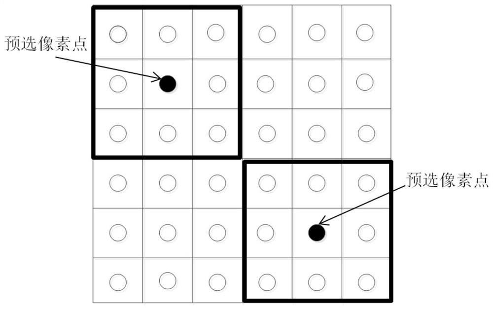 Defect detection method based on image grayscale features