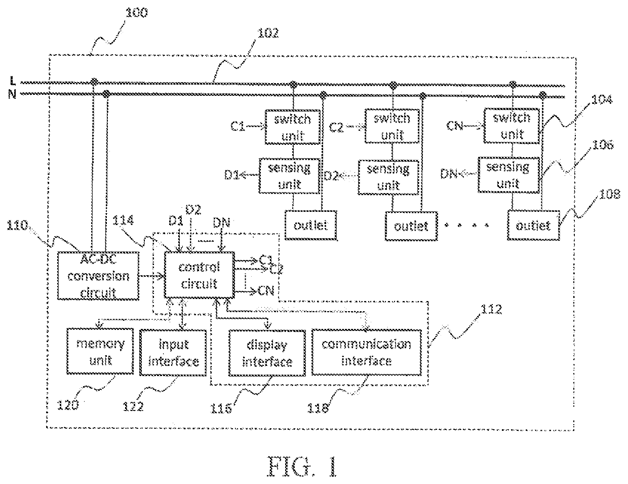 IP address display device and power distribution unit and uninterruptible power system using the same