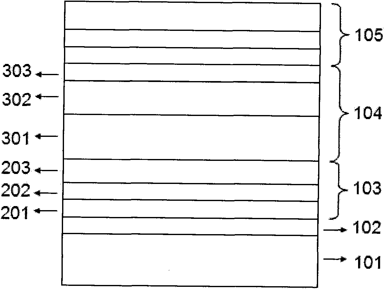 CuInSe2-based thin film solar cell