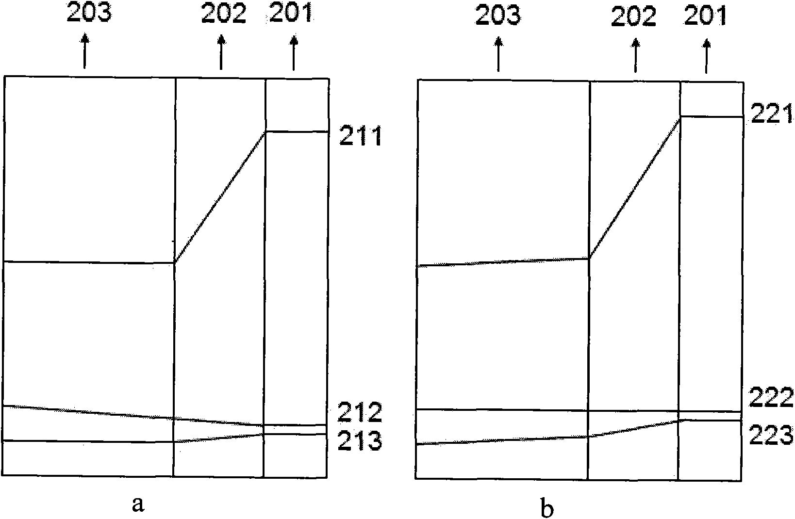 CuInSe2-based thin film solar cell