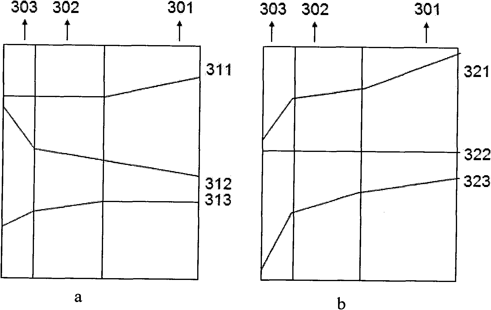 CuInSe2-based thin film solar cell