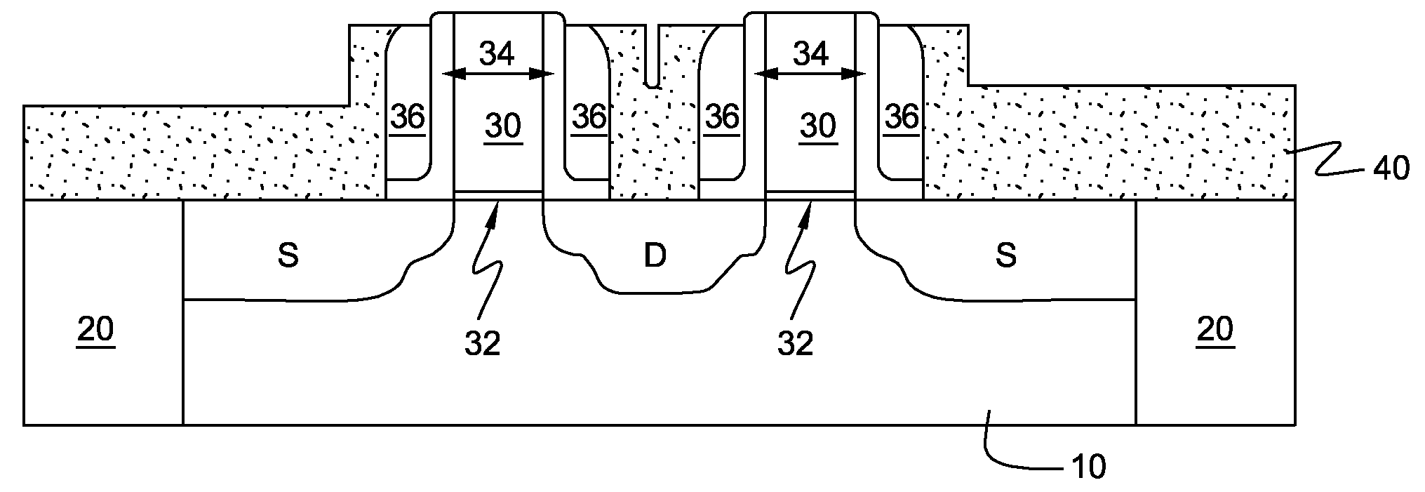 Method and structure for reducing induced mechanical stresses