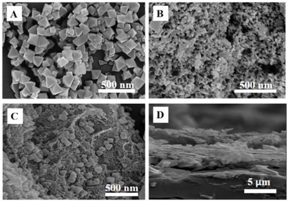 Electrochemical sensor for detecting Pb &lt; 2 + &gt; and Hg &lt; 2 + &gt; as well as preparation method and application of electrochemical sensor