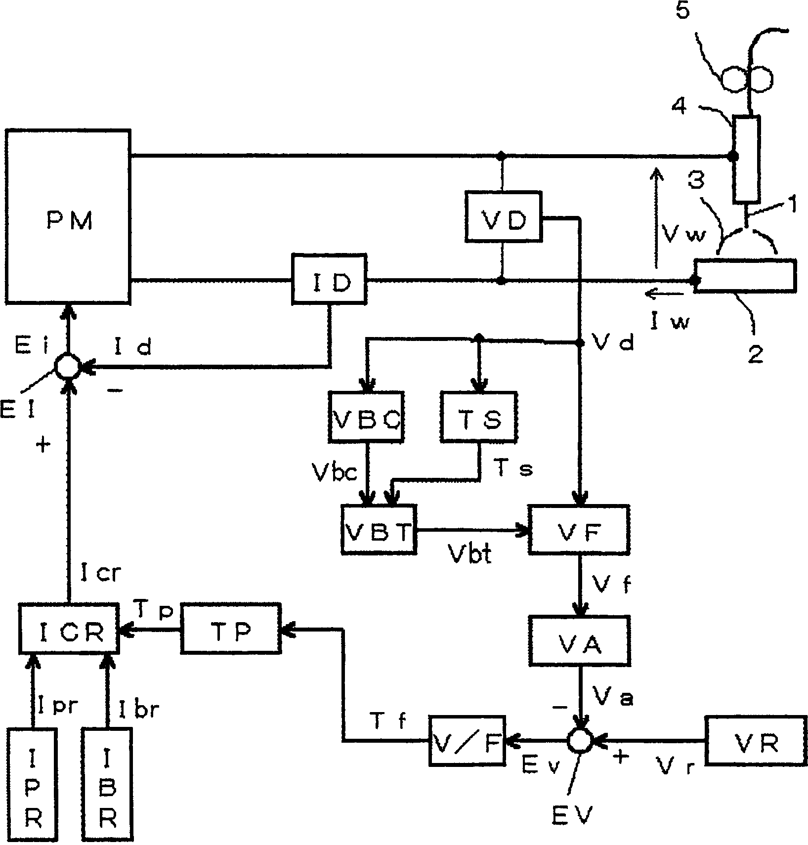 Arc length control method for impulse arc welding