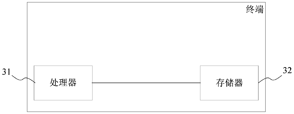 Parameter calculation method, system, medium, terminal, battery pack for refrigerant flow heat transfer in tubes