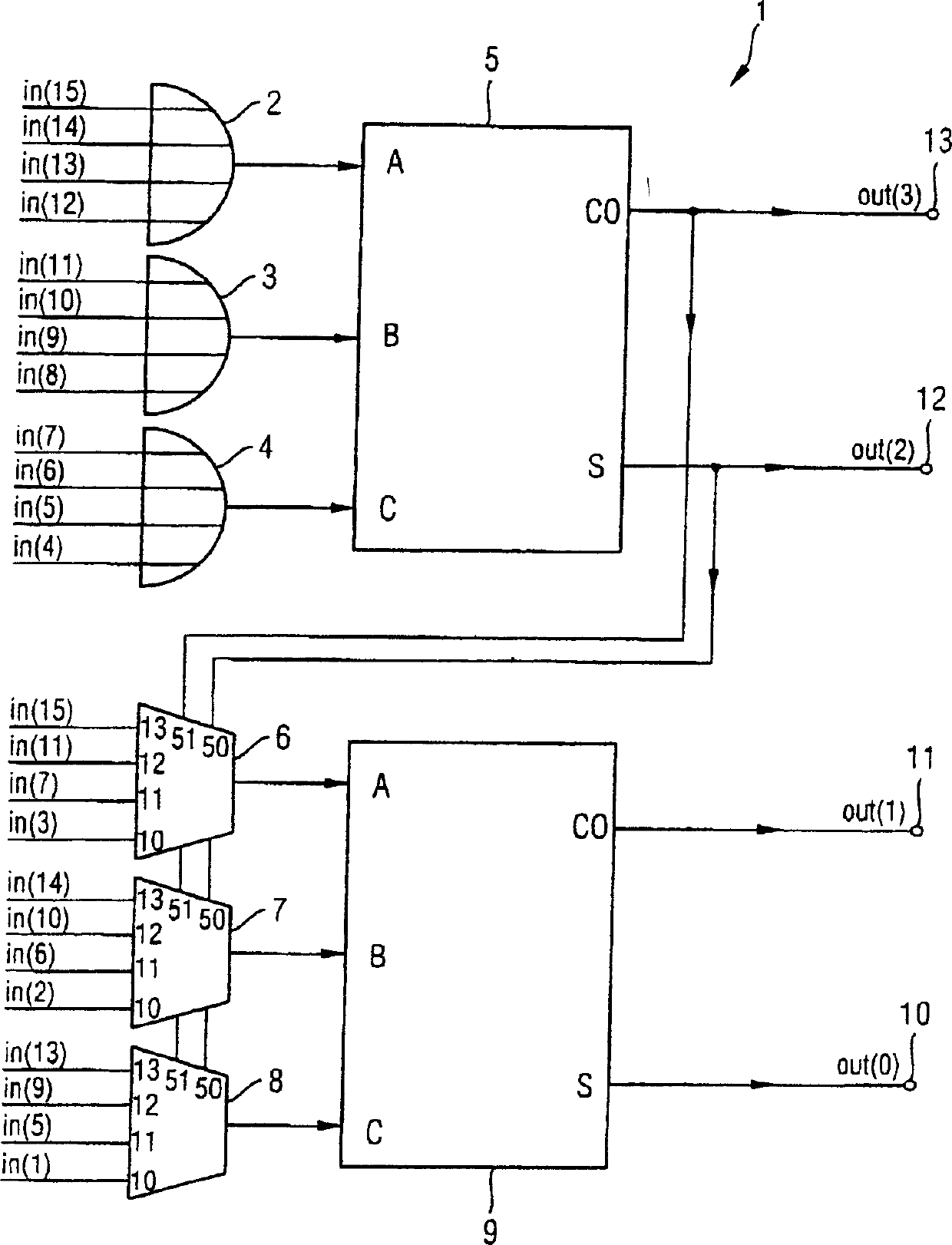 Converter for converting thermometer code and its method