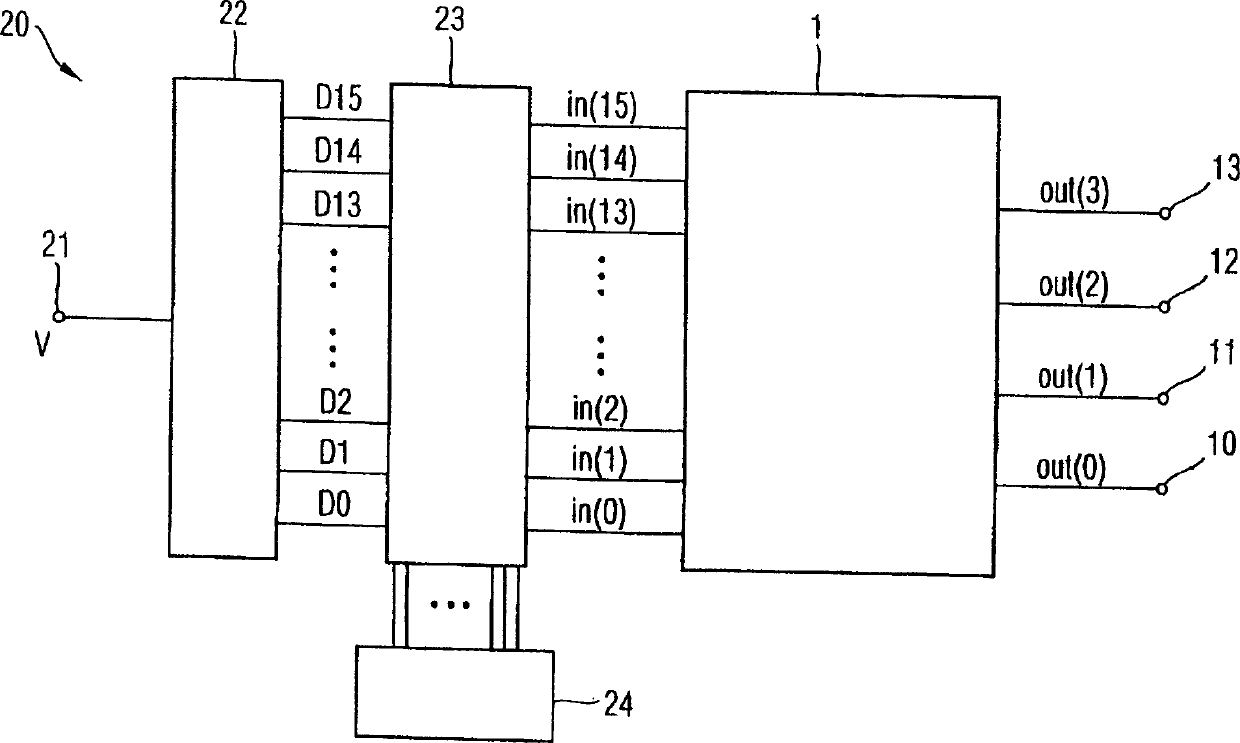 Converter for converting thermometer code and its method