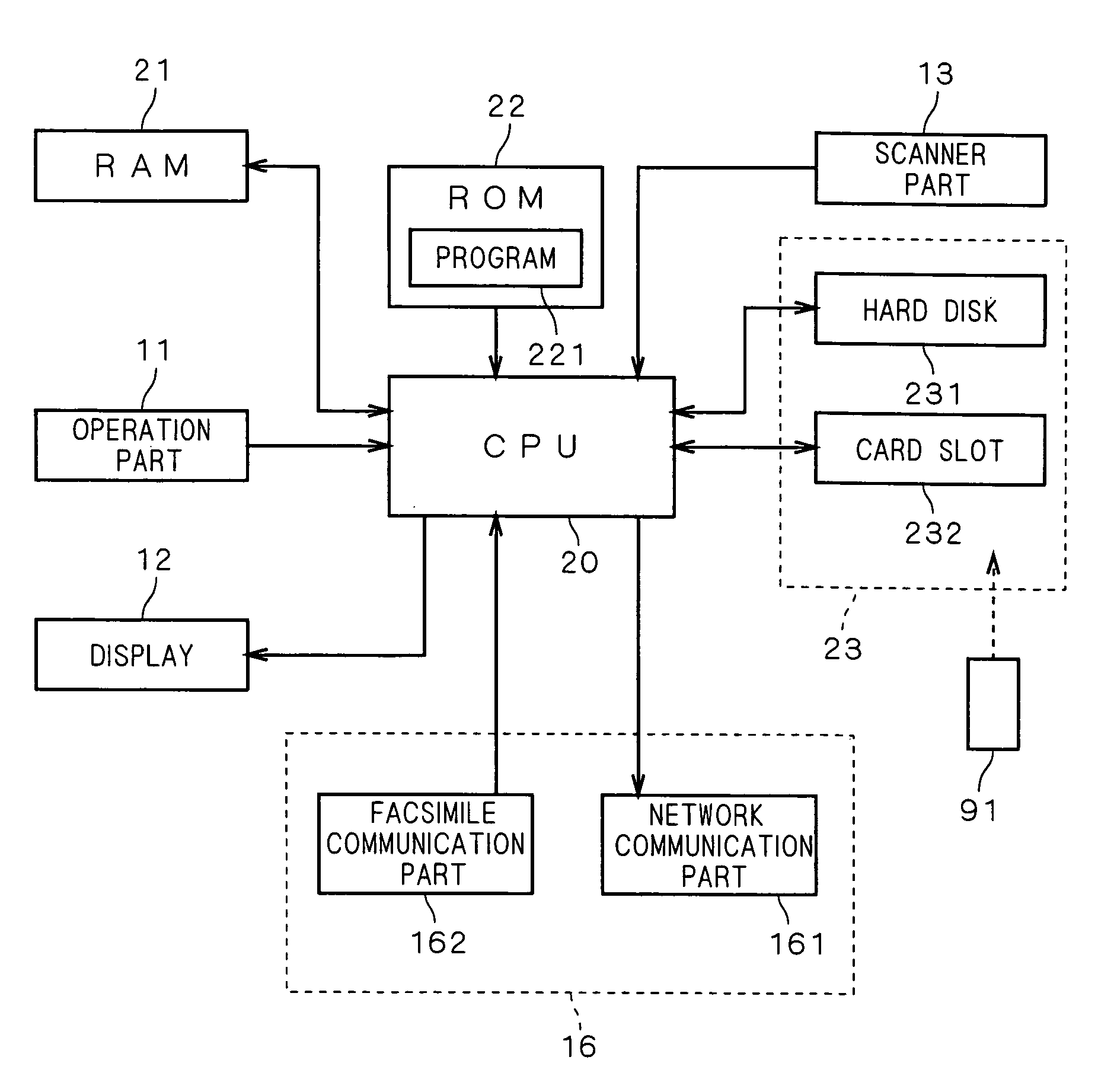 Image forming apparatus and image forming system