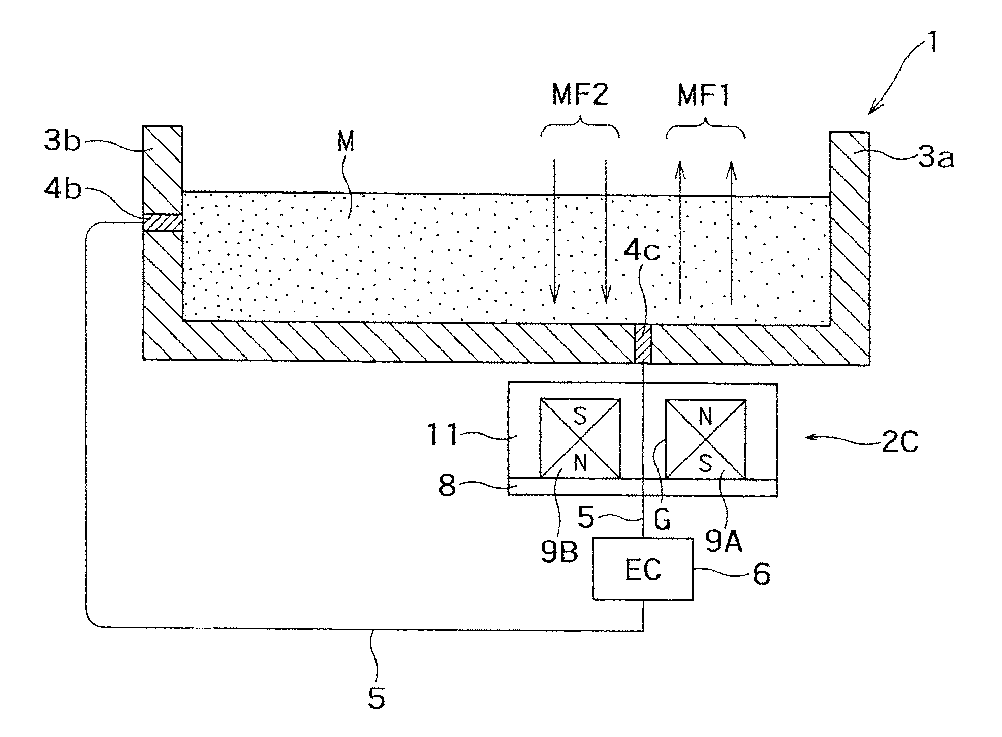 Melting furnace with agitator