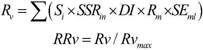 GRRM model-based groundwater environment risk evaluation method for hydrogeological unit