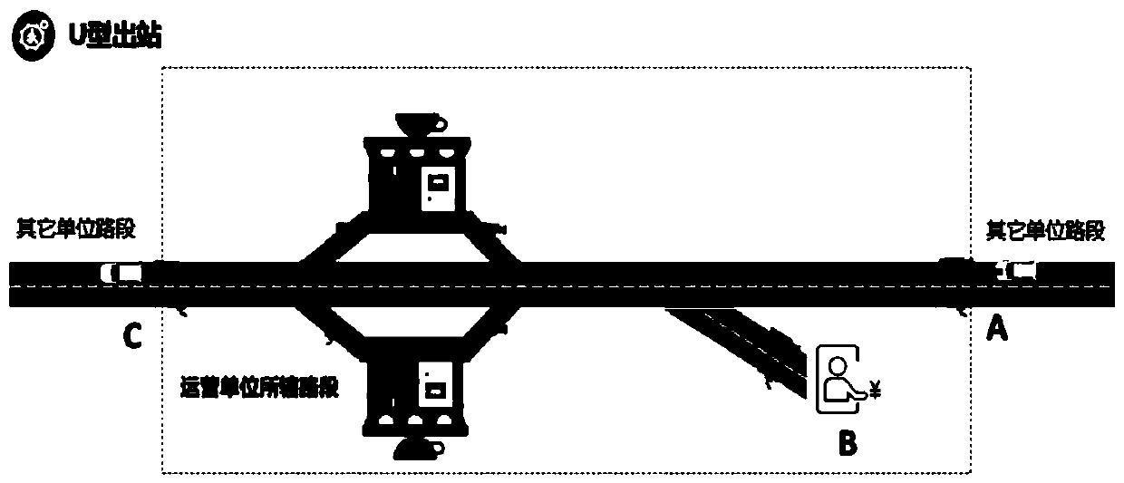 Highway vehicle inspection system and working method thereof