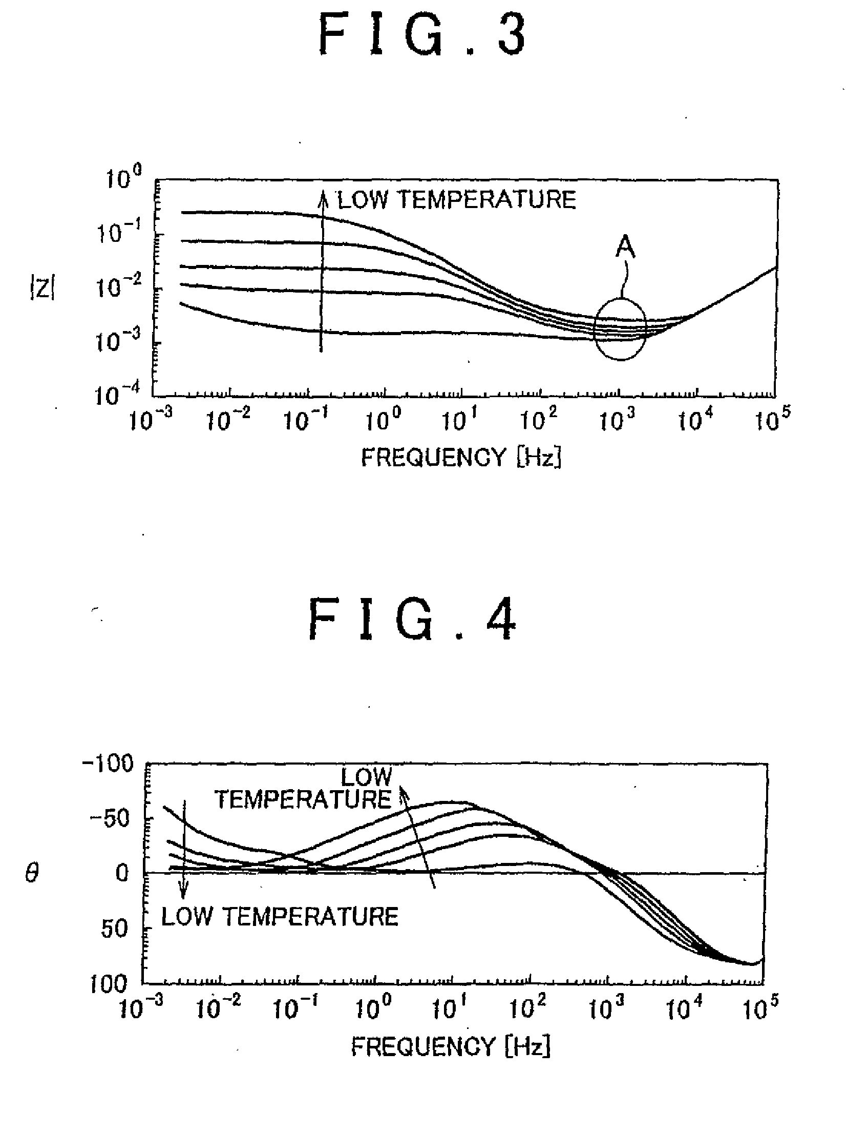 Secondary battery temperature-increasing control apparatus, vehicle including the same, and secondary battery temperature-increasing control method