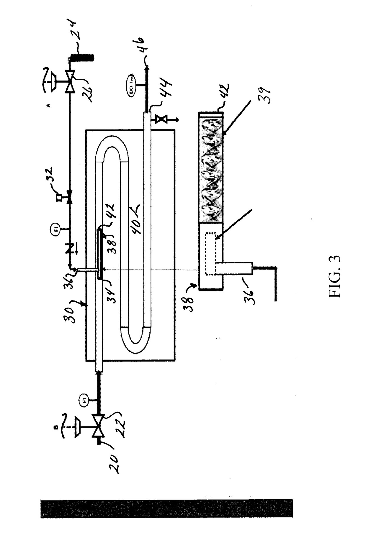 Method and device for oxygenating drinking water