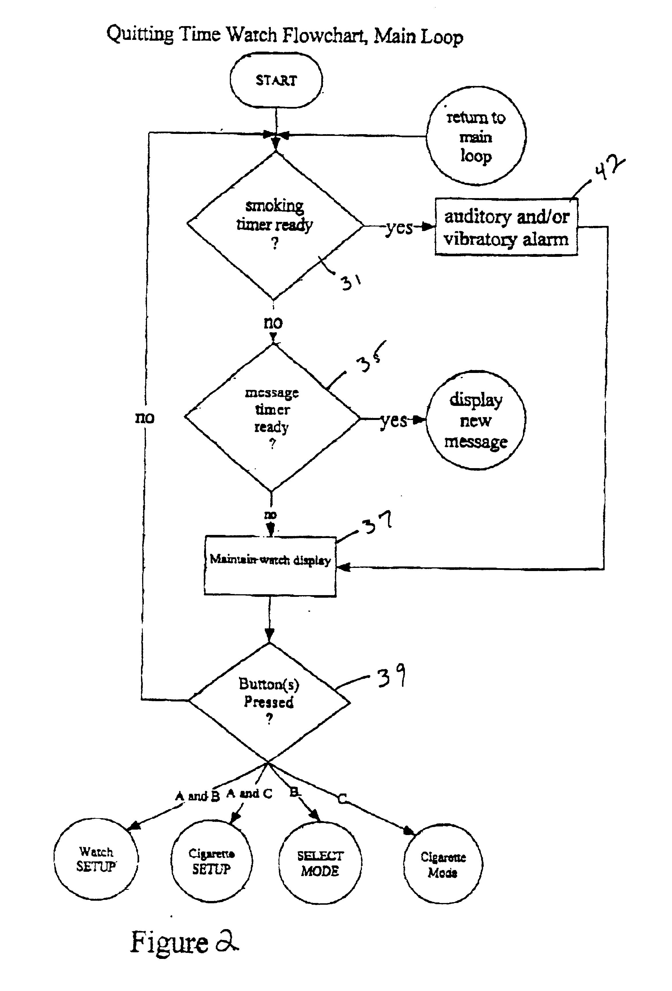 Habit cessation aide