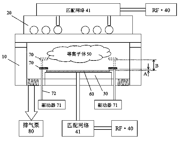 Wafer edge protection ring and method for reducing particles at wafer edge