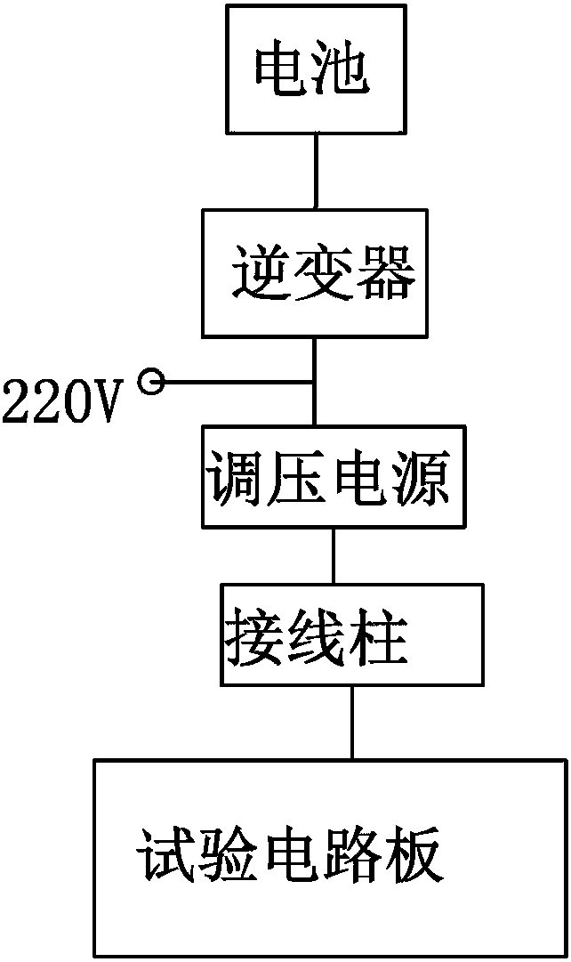 Rechargeable mobile demonstration device for site electric teaching experiment