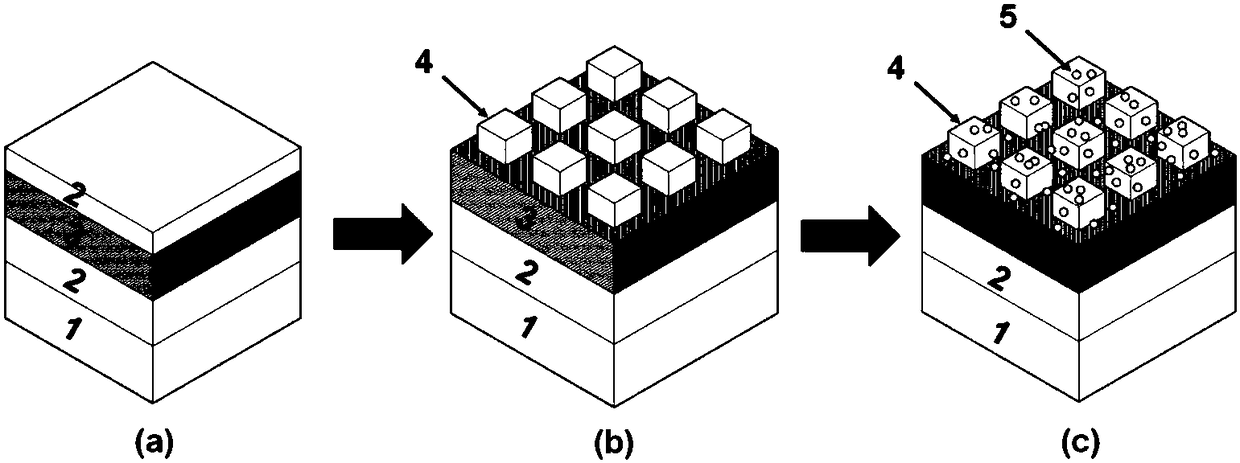 Photon metasurface biosensor