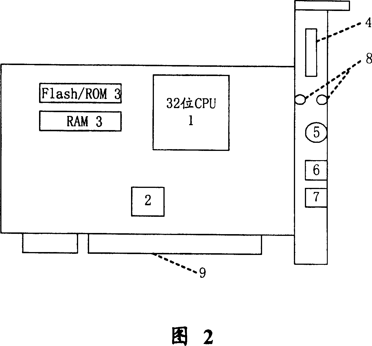 Embedded network sharing device installed in mainframe