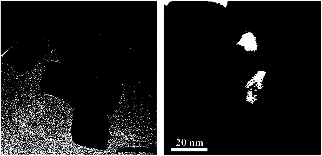 Synthesis method and application of Cu octahedron PtCu-rich nano-catalyst for fuel cell