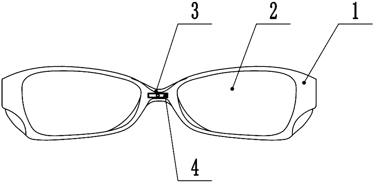 A sunglass system based on bluetooth control