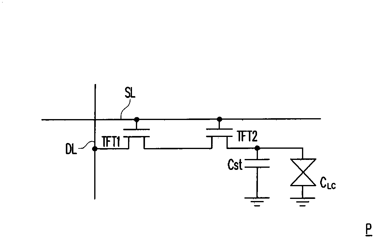 Pixel structure, active element array substrate and planar display panel