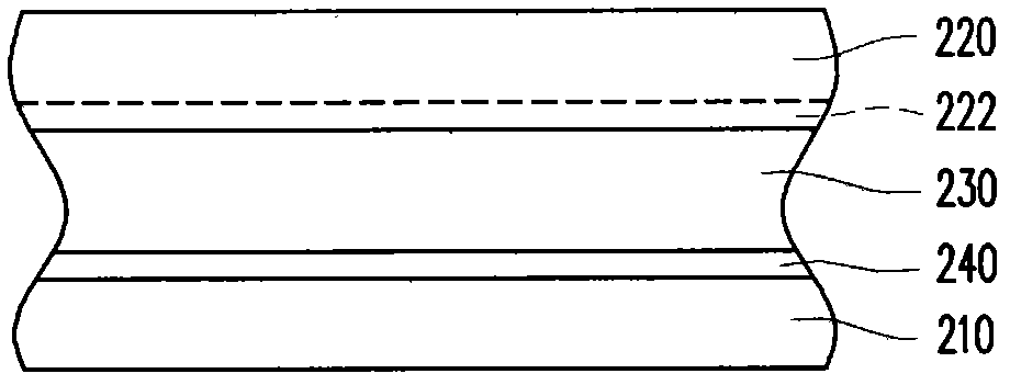 Pixel structure, active element array substrate and planar display panel