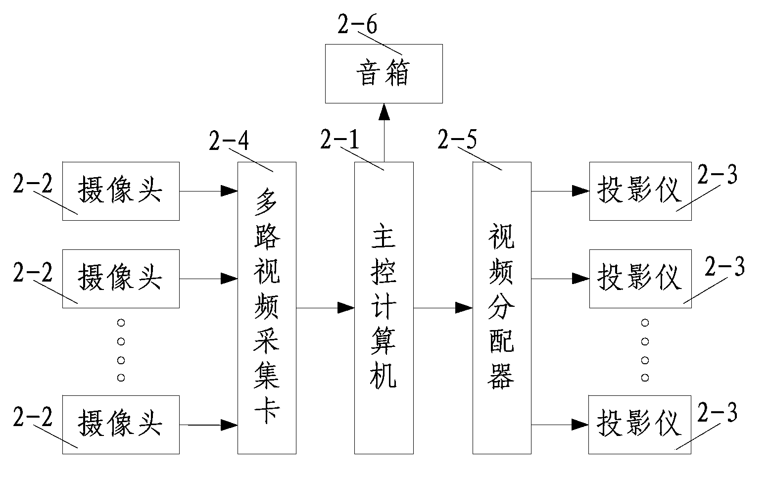 Virtual picture scroll display system