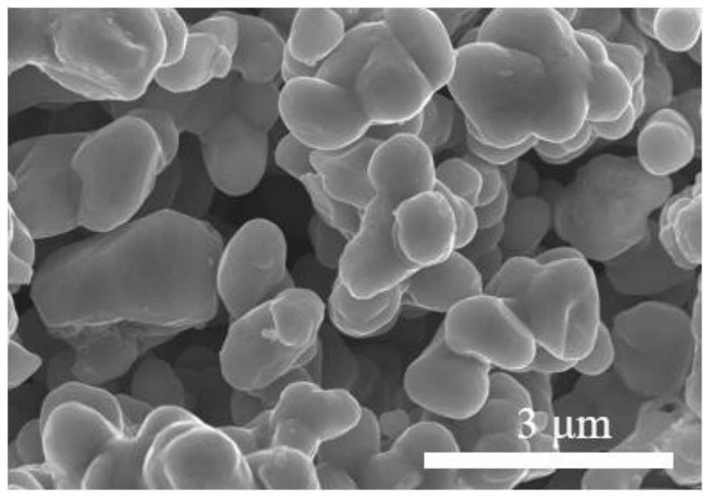 Nano-silver coated micron copper soldering paste and preparation method thereof