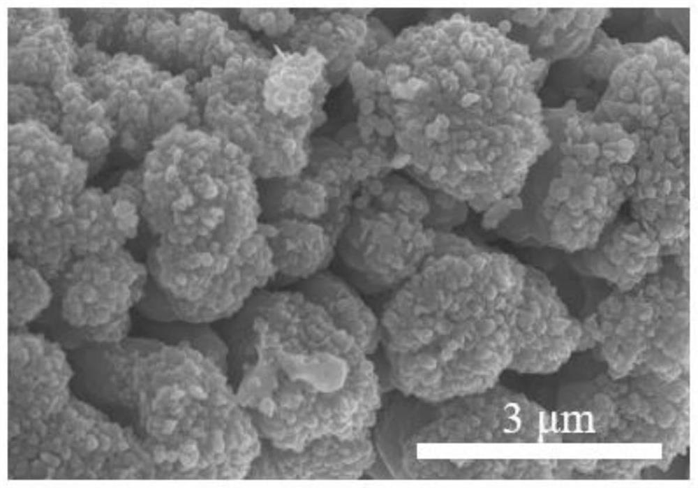 Nano-silver coated micron copper soldering paste and preparation method thereof