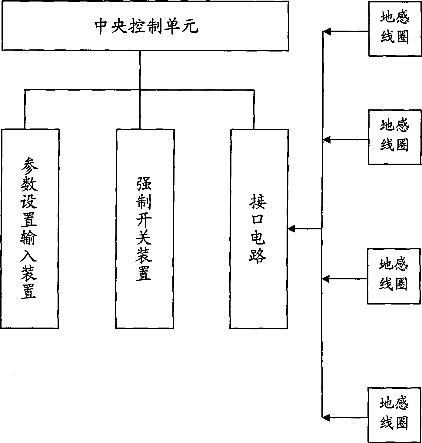 Automatic control type traffic light control system