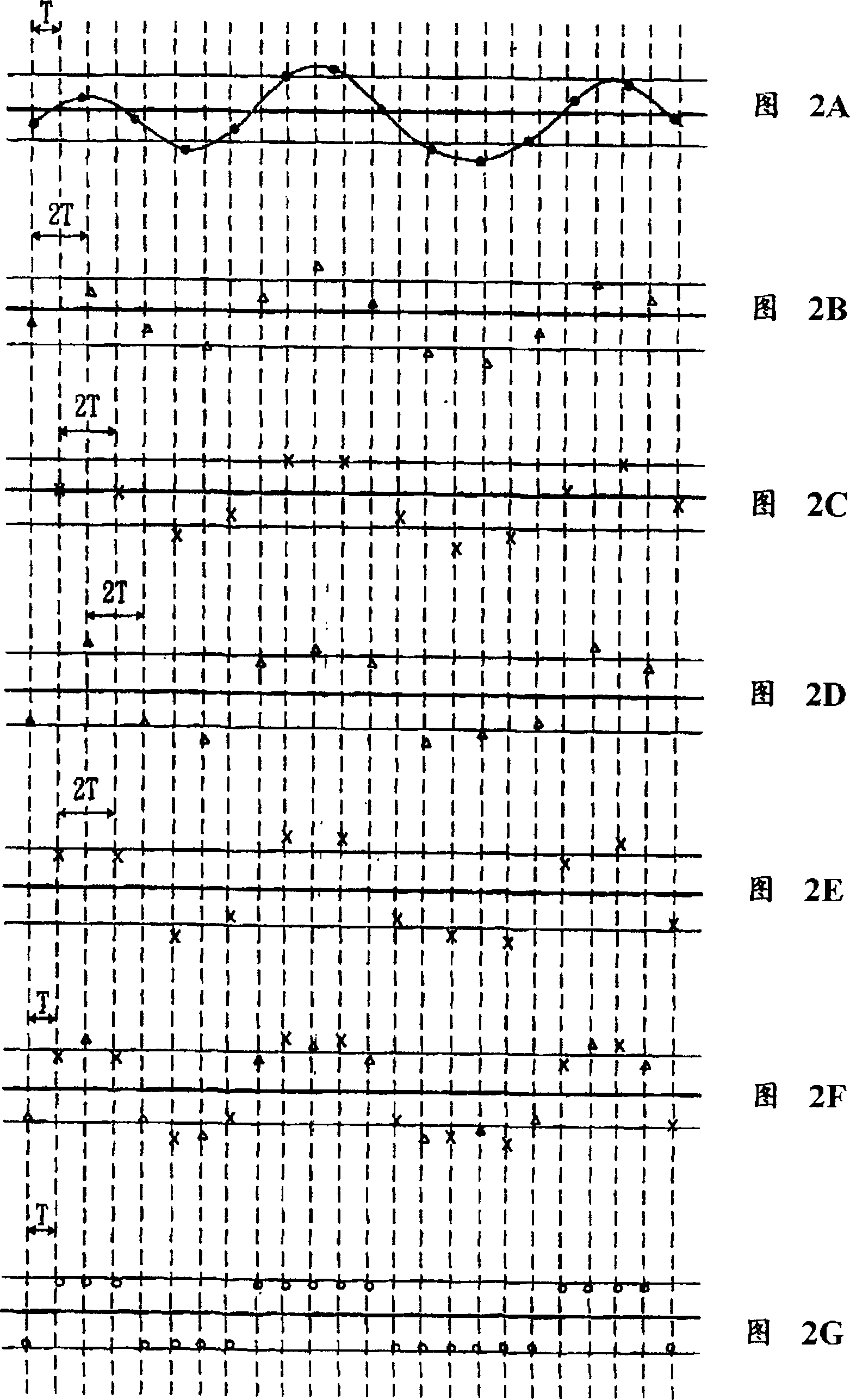 Fetch channel device and its method