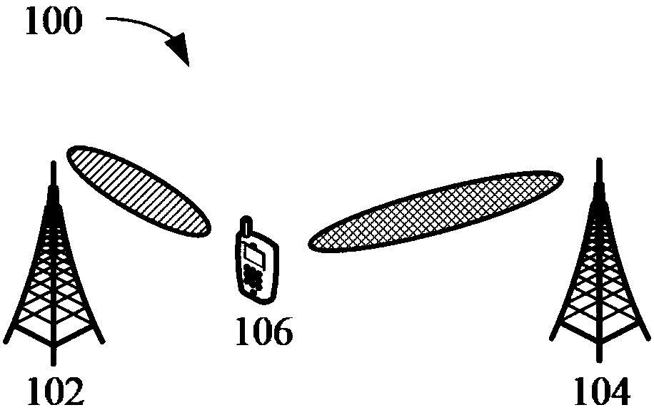 Power control method and device