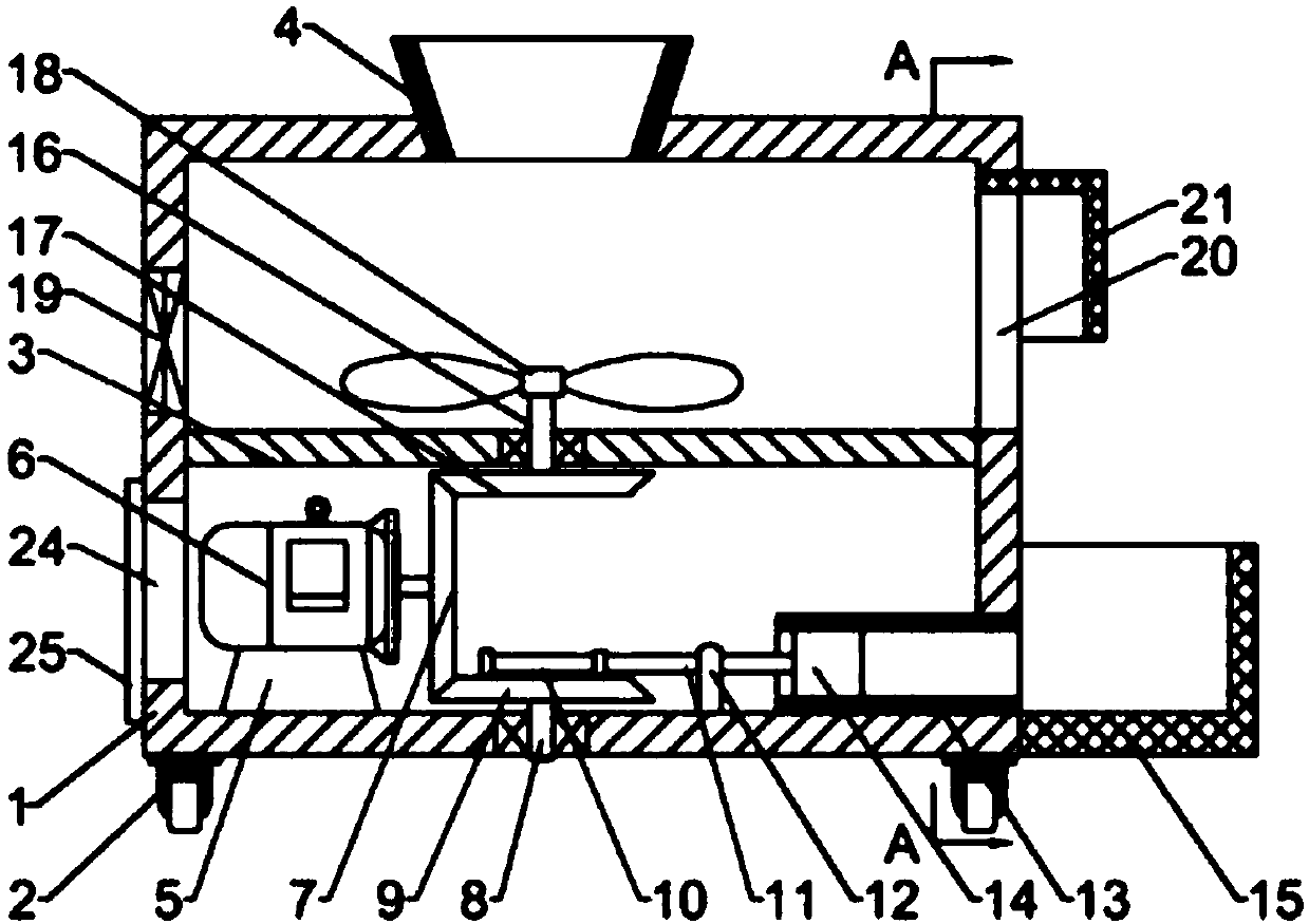 Herbivore suckling period feeding device