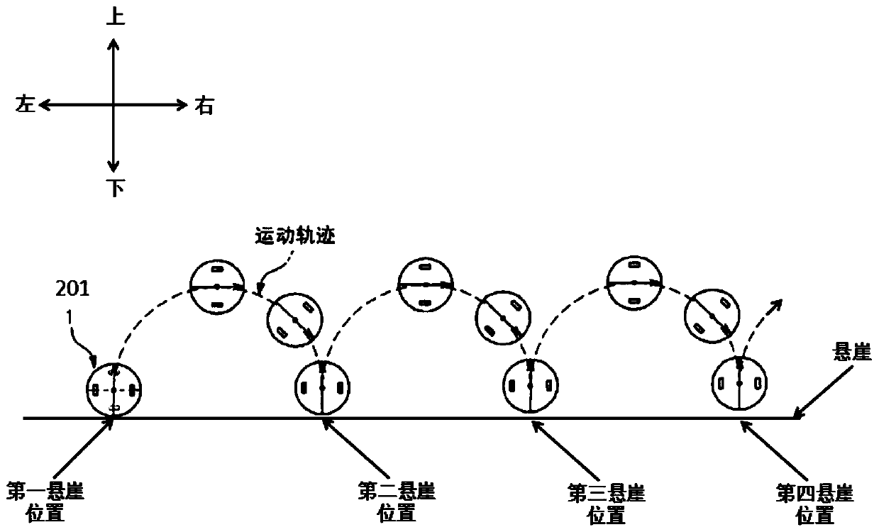 Anti-falling marching method of autonomous robot and autonomous robot