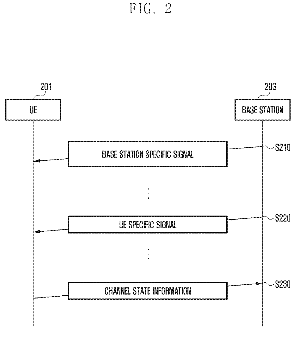 Carrier aggregation method and device in wireless communication system