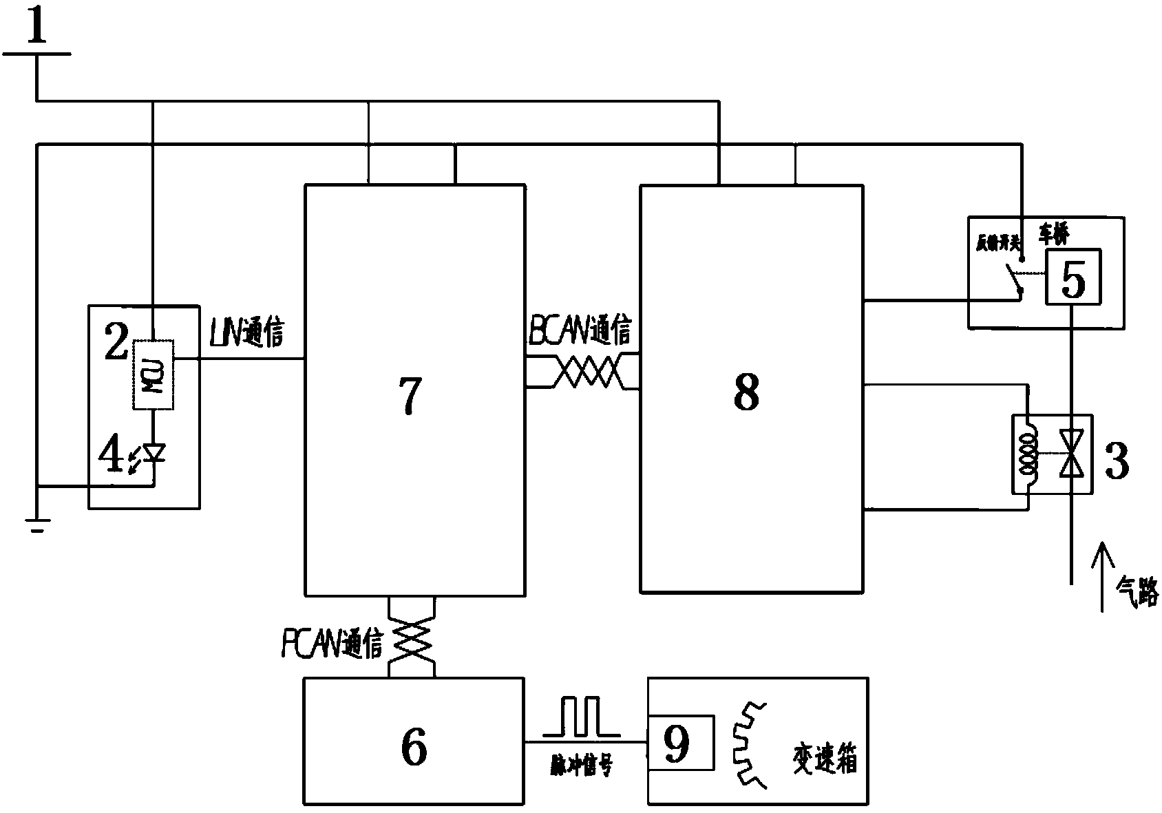 Intelligent differential lock integrated system