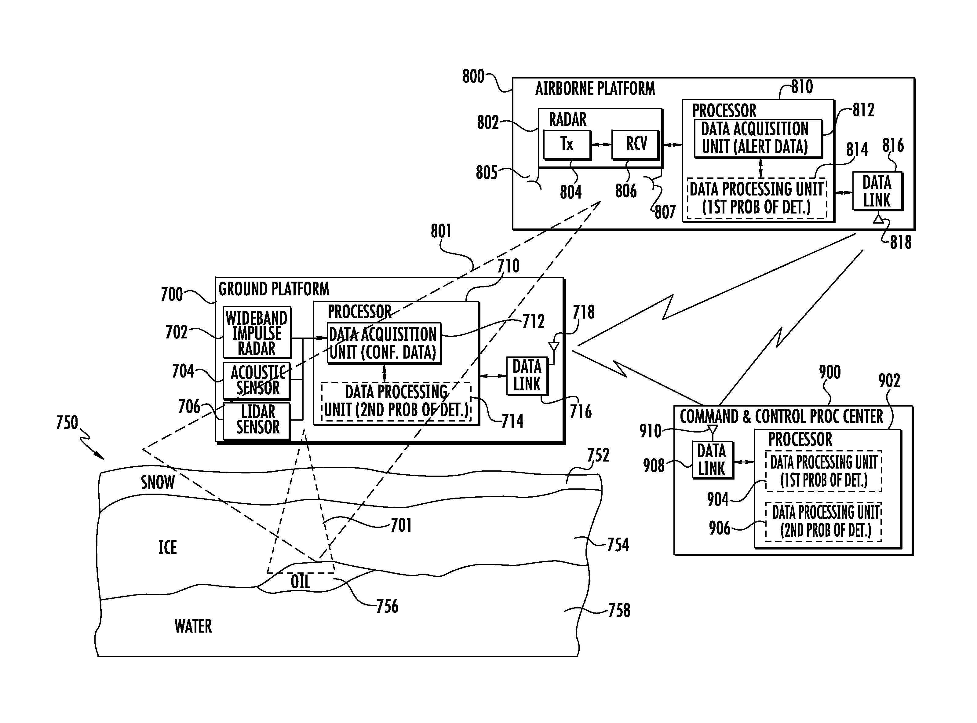 Method and system using radiometric volumetric data for detecting oil covered by ice