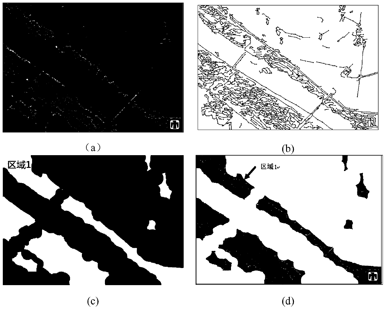 SAR Image Segmentation Method Based on Ridgelet Filter and Convolution Structure Learning Model