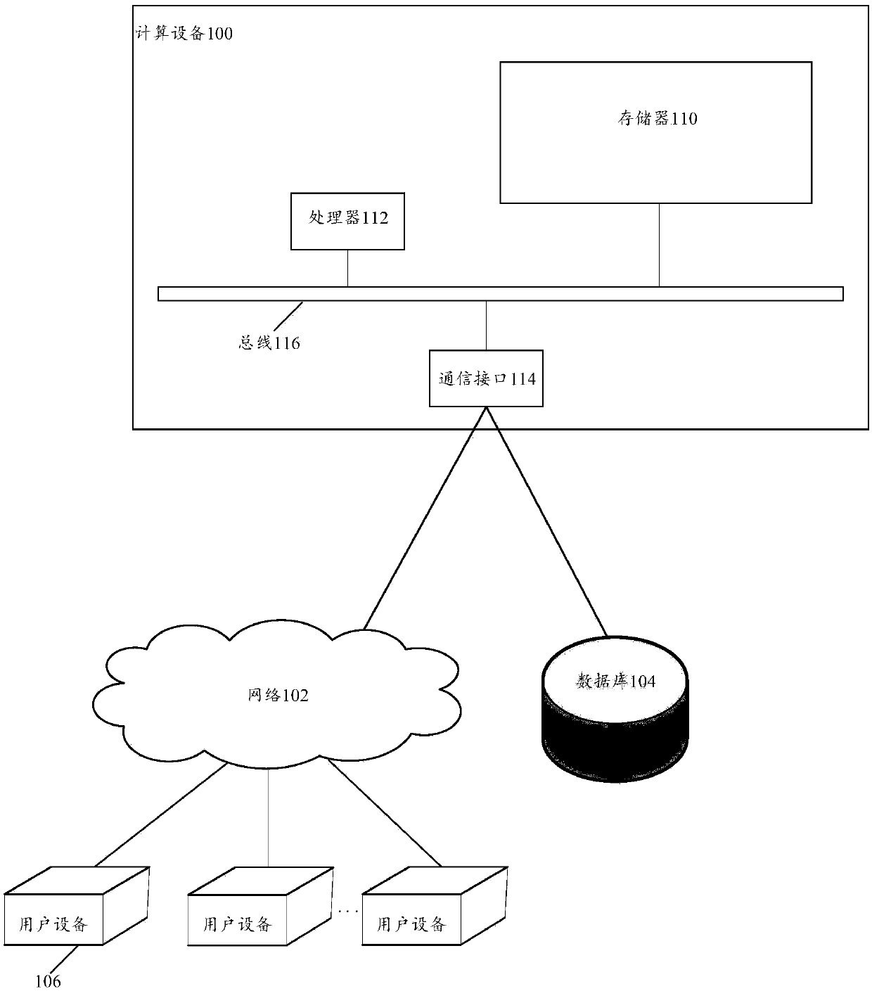 Event element extraction method and device, computing equipment and storage medium