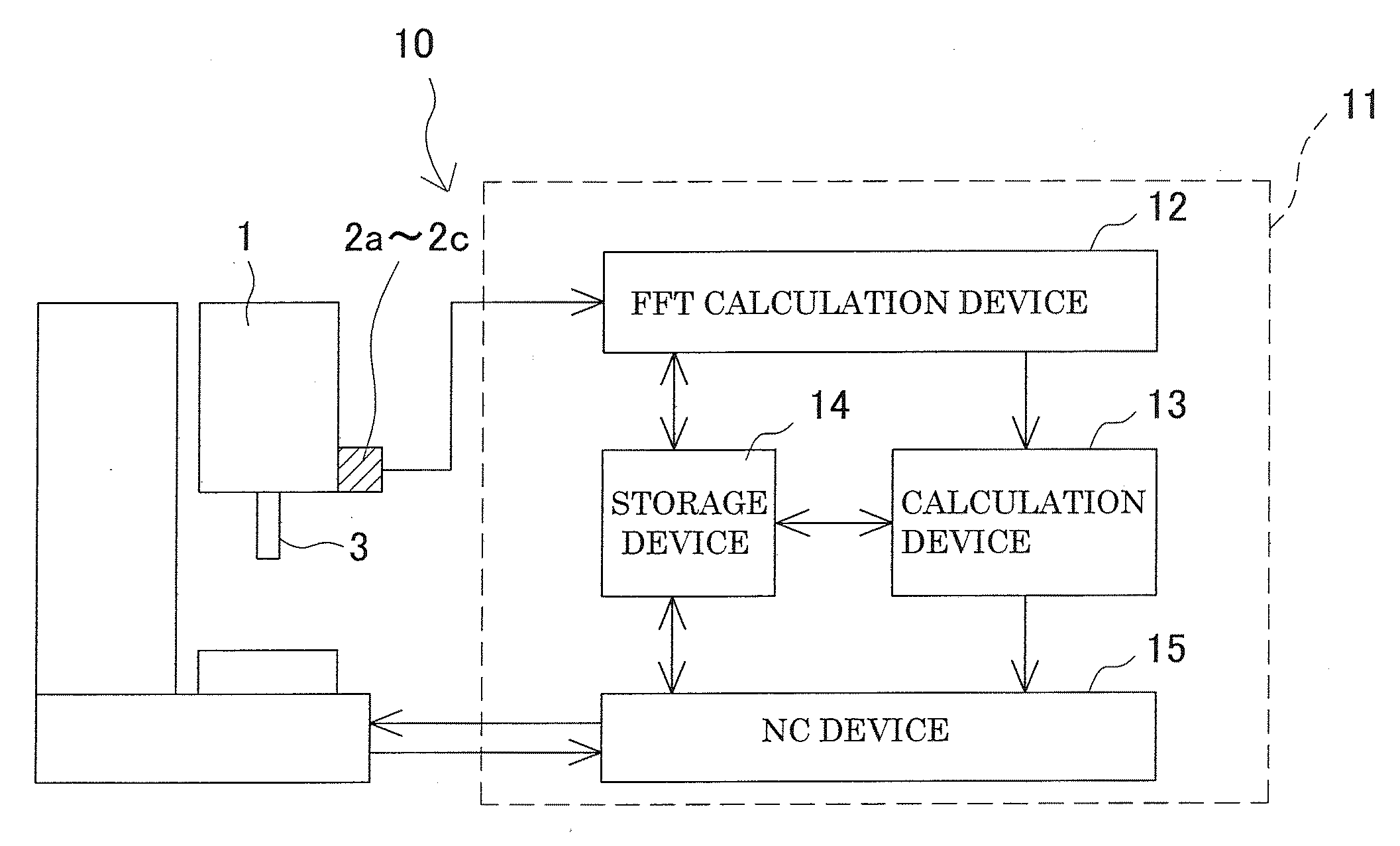 Vibration suppressing method and vibration suppressing device for machine tool