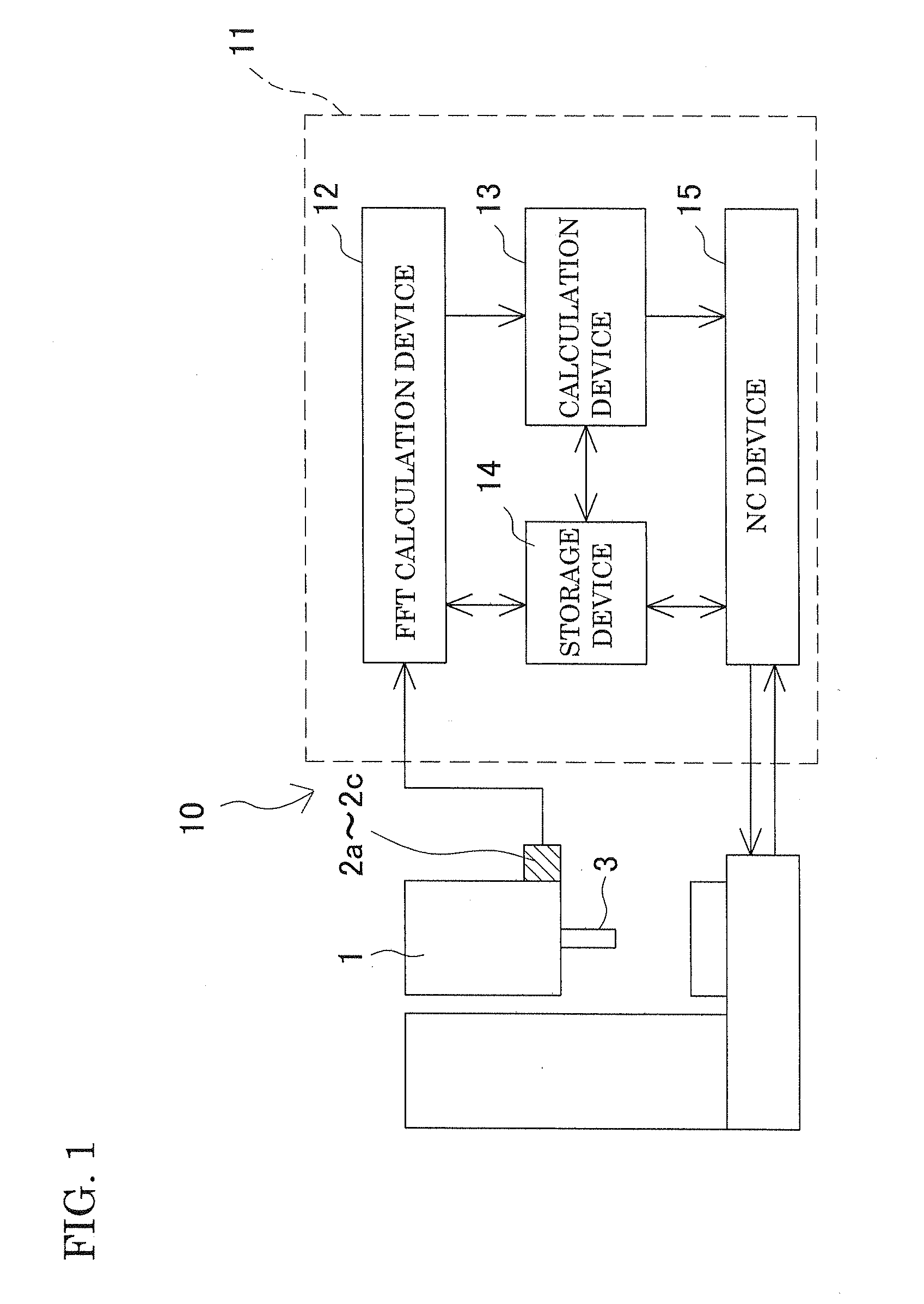 Vibration suppressing method and vibration suppressing device for machine tool