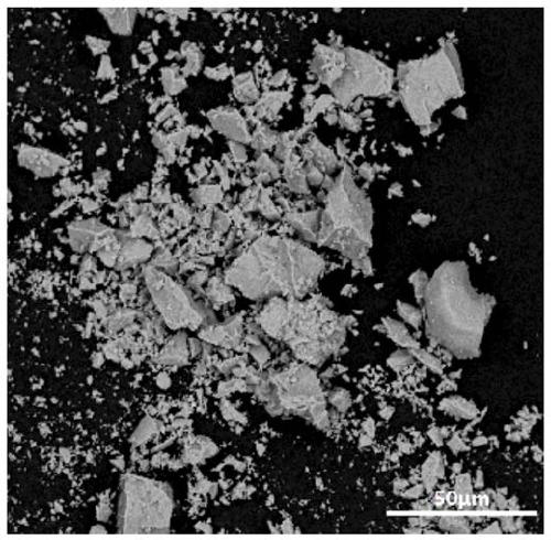 Powder metallurgic aluminum-based material and preparation method thereof