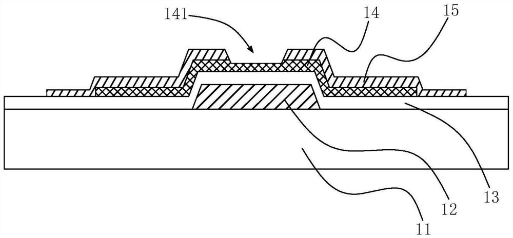 Thin film transistor and manufacturing method thereof