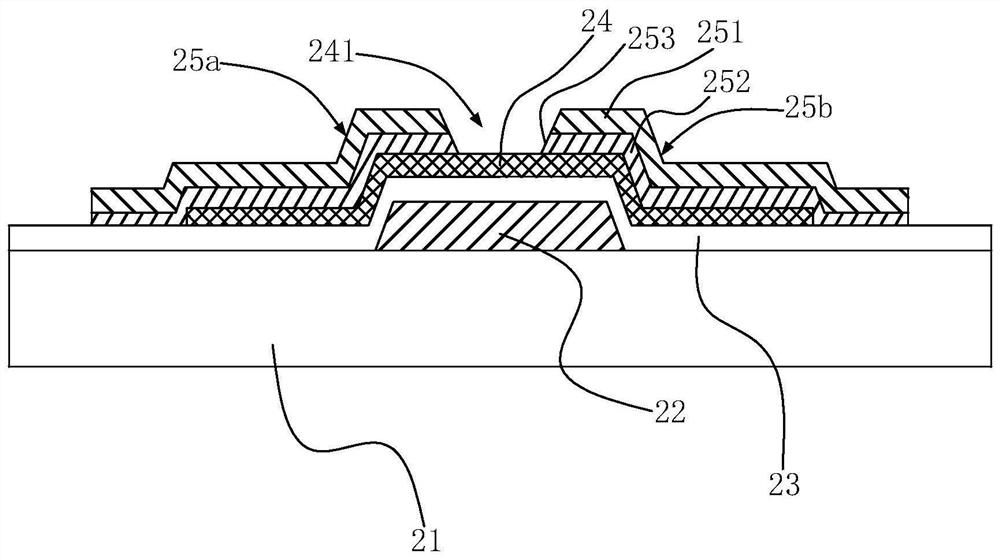 Thin film transistor and manufacturing method thereof