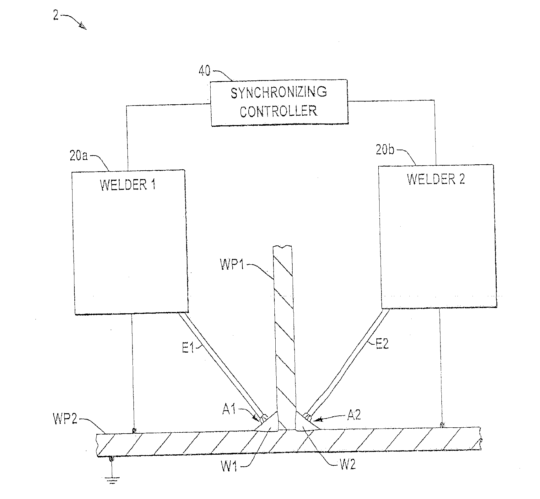 Welding methods and systems