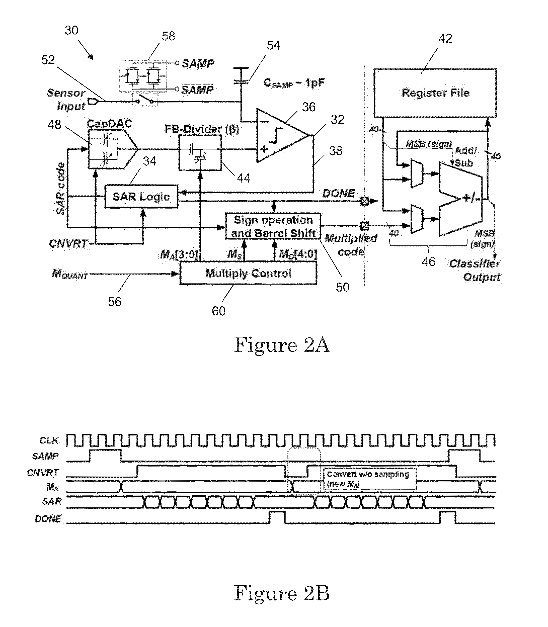 Multiplying analog to digital converter and method